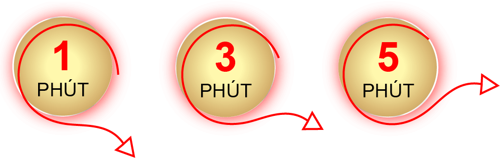 Xuất tinh sớm
